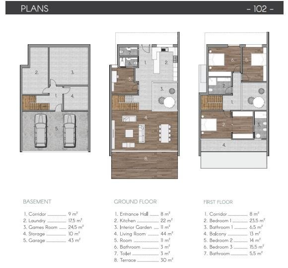 Planta