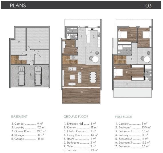 Planta
