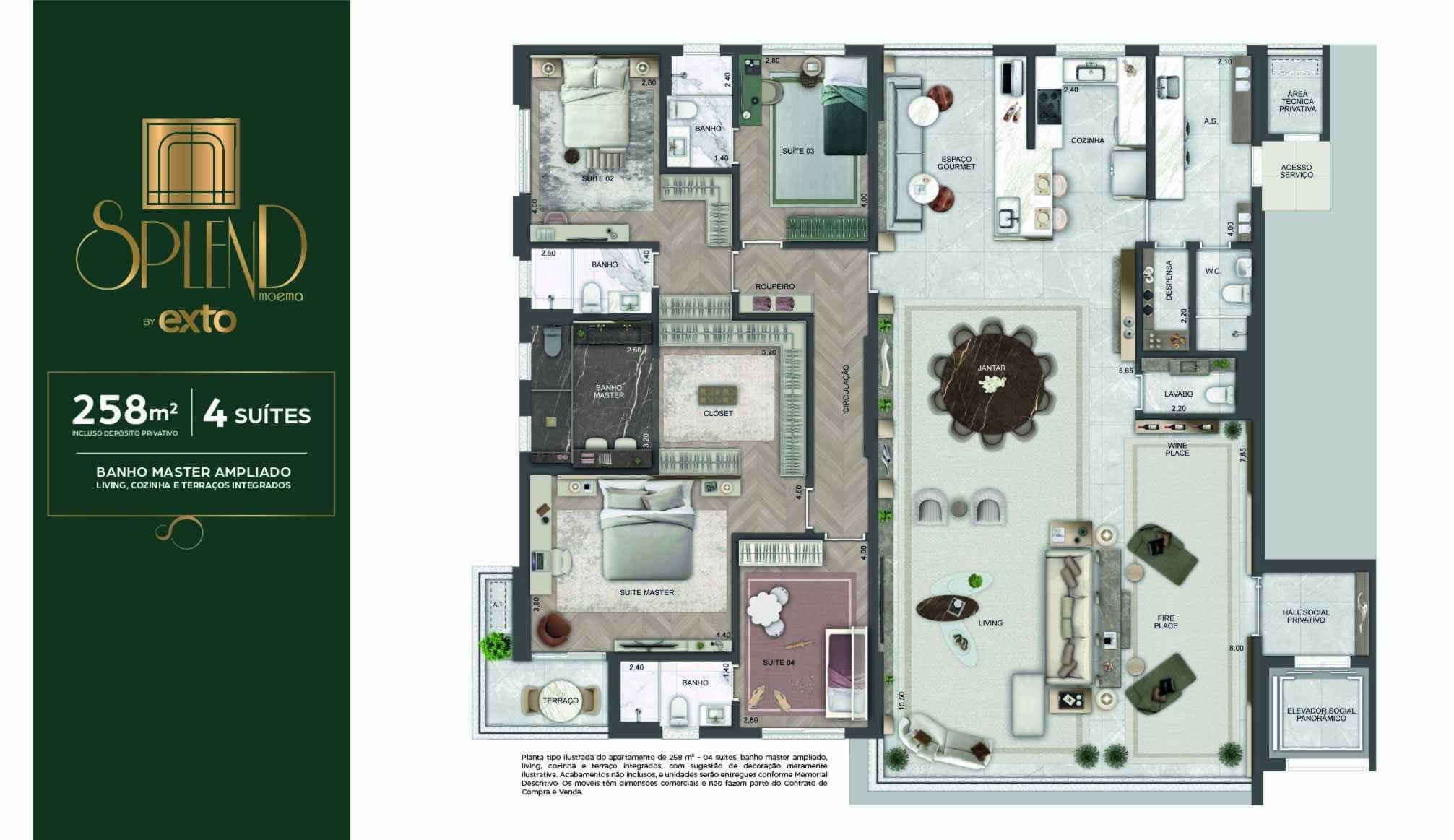 Planta