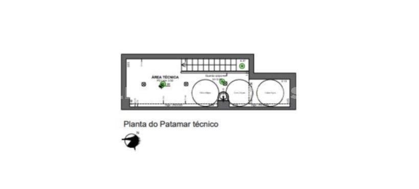 Planta