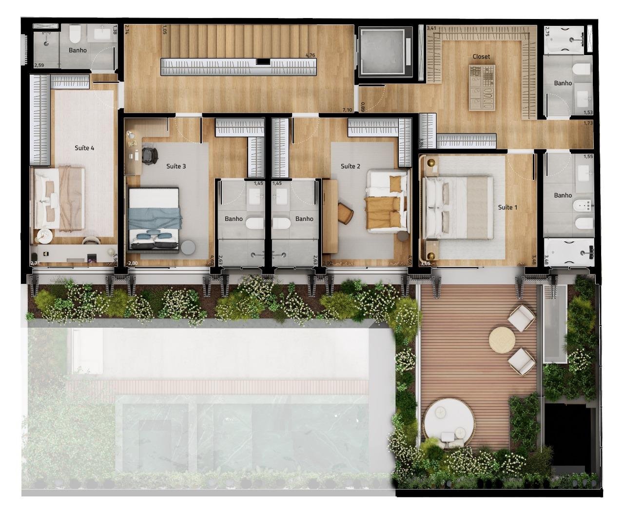 Planta