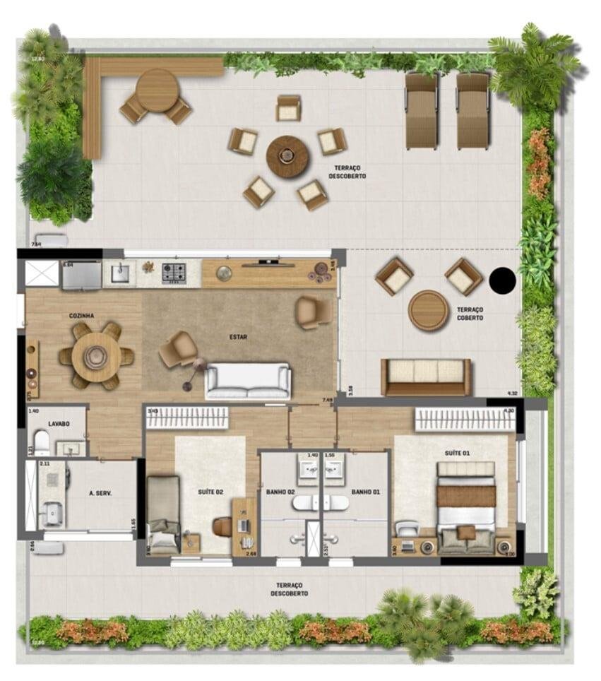 Planta