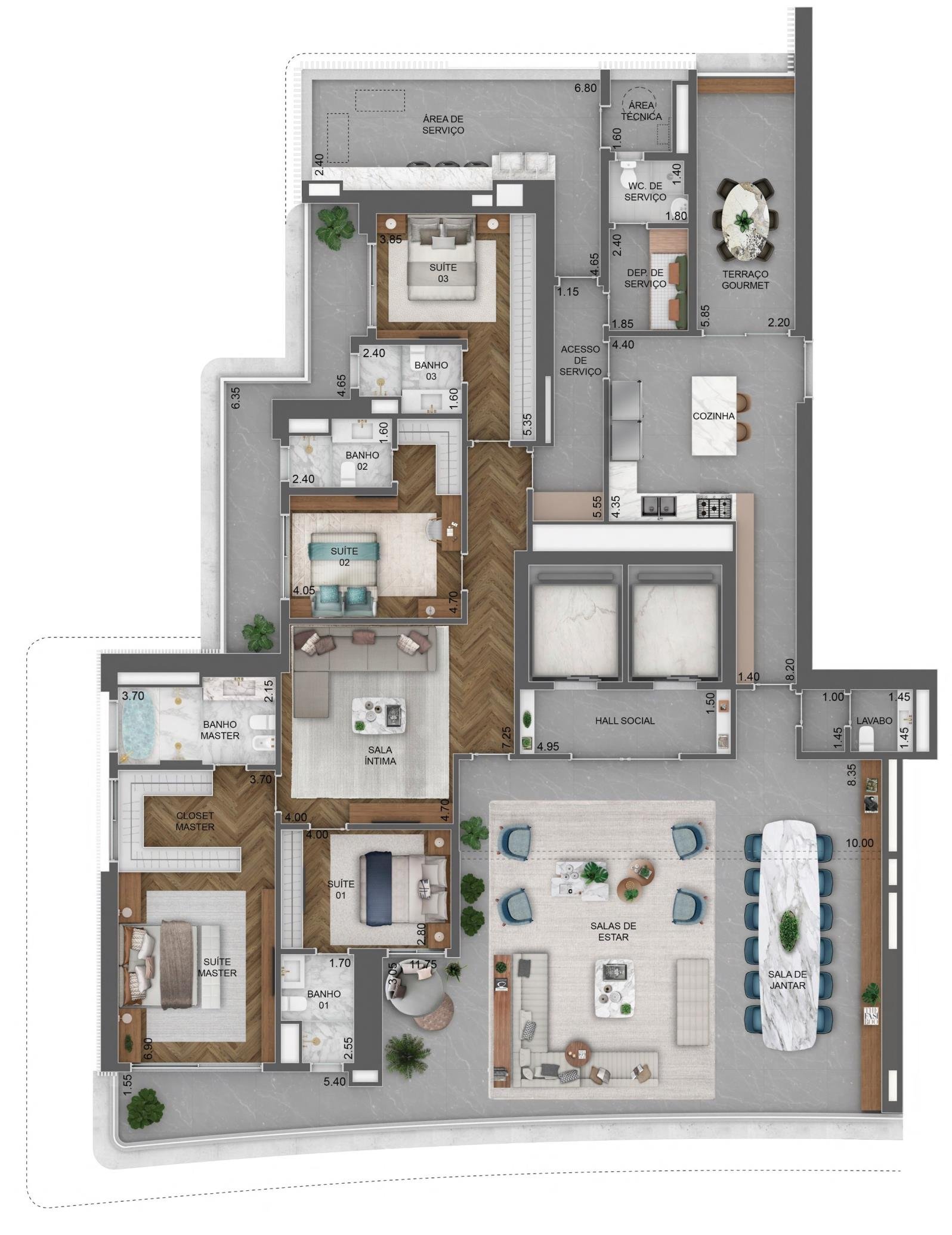 Planta
