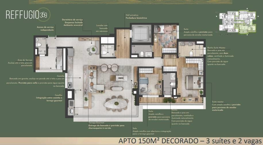 Planta