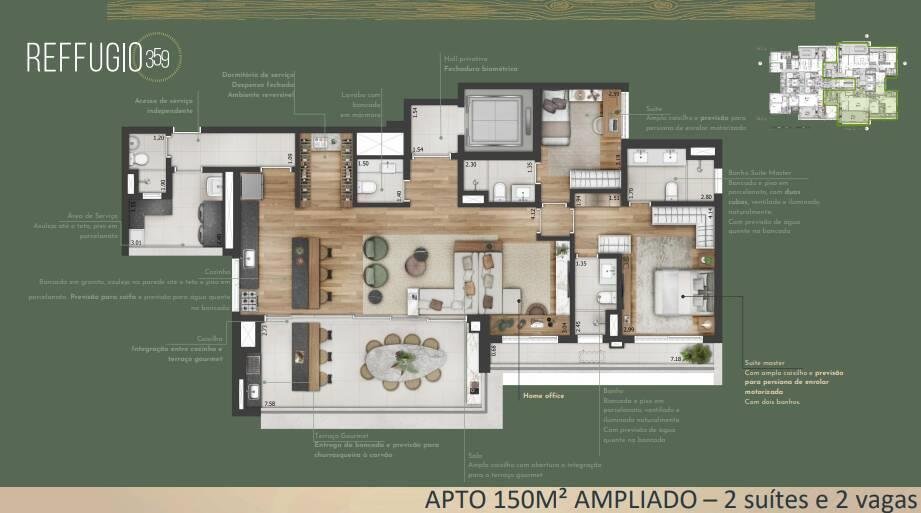 Planta