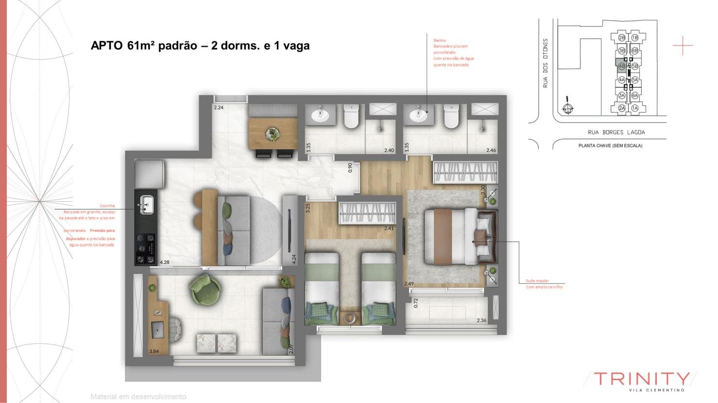 Planta