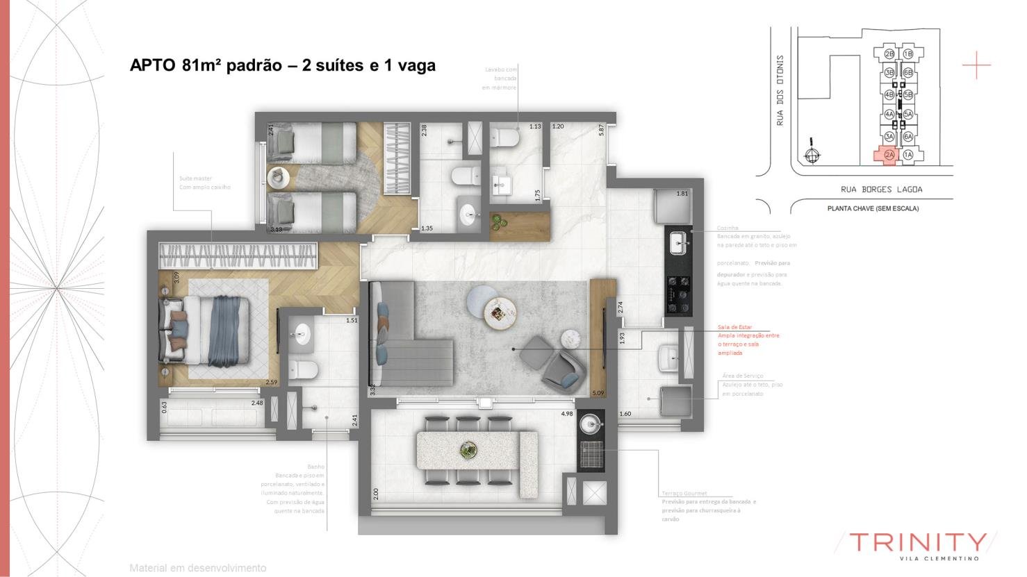 Planta