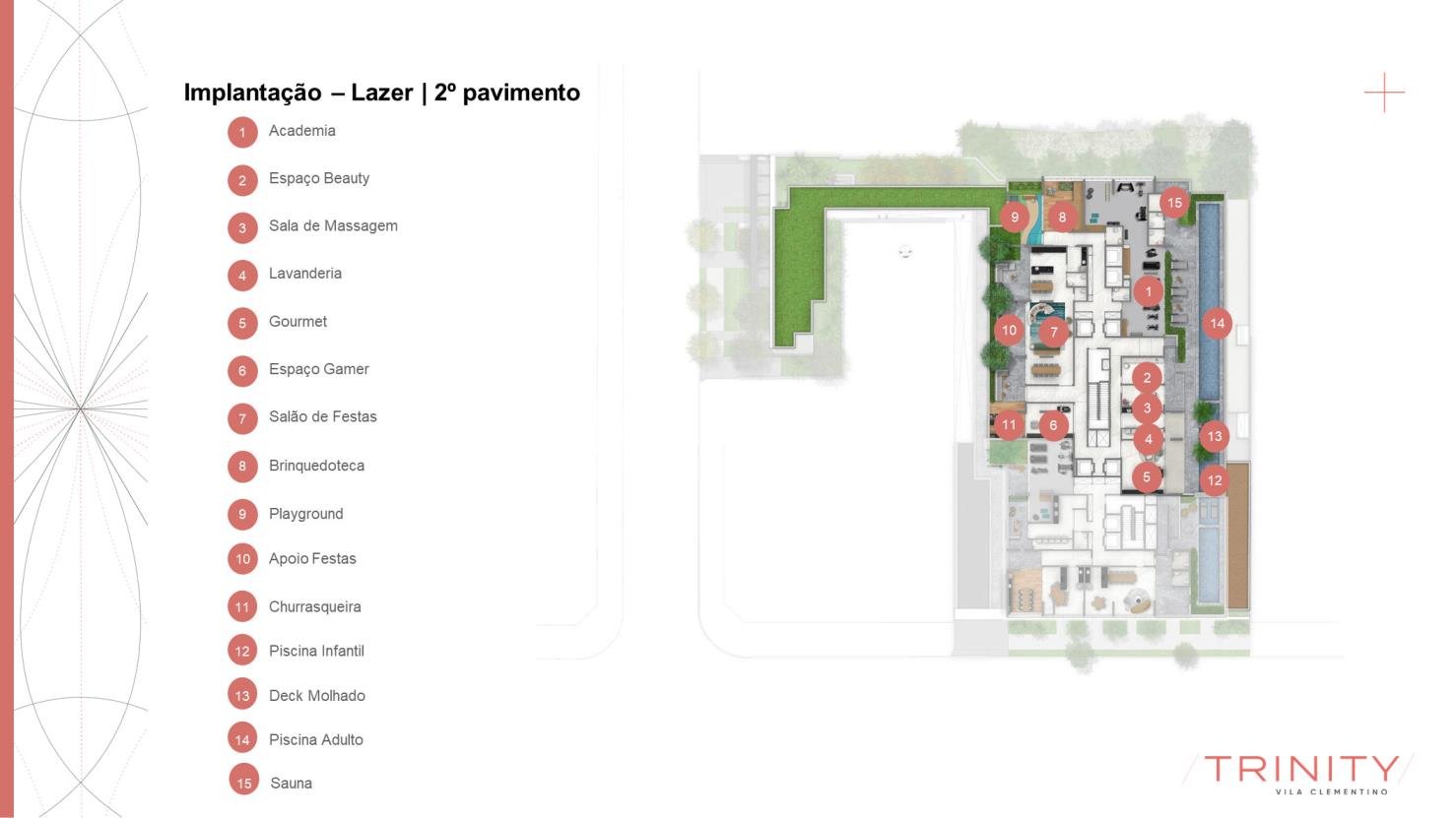 Planta