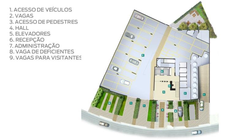 Planta