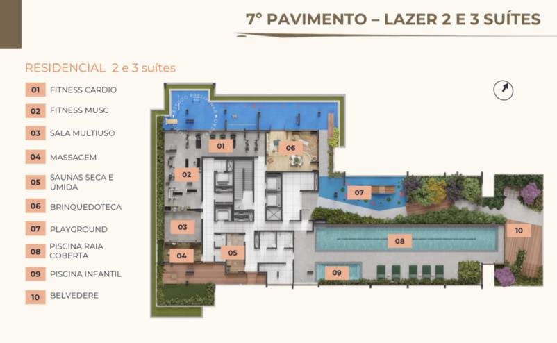 Planta