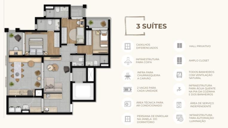 Planta