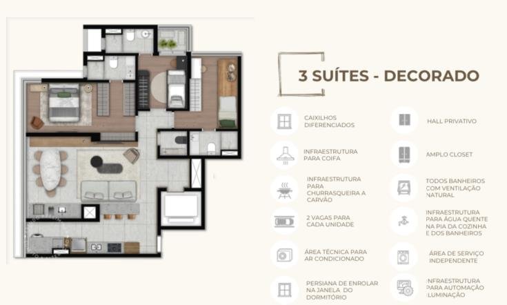 Planta