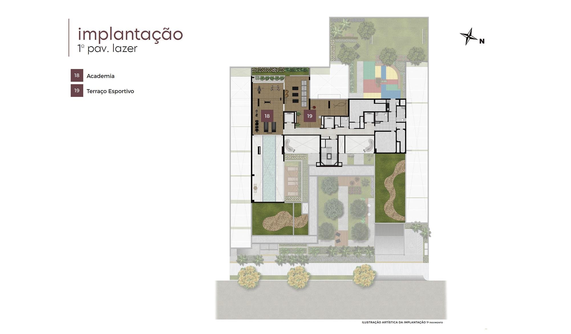 Planta