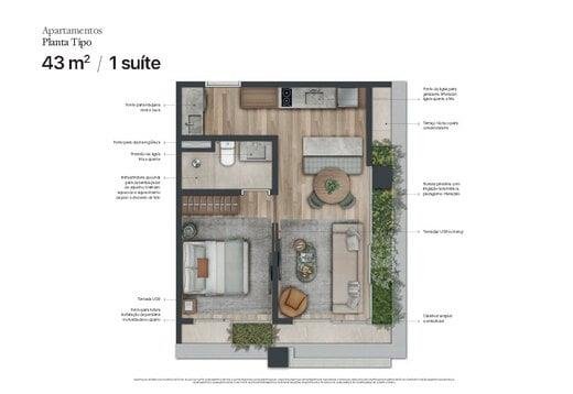 Planta