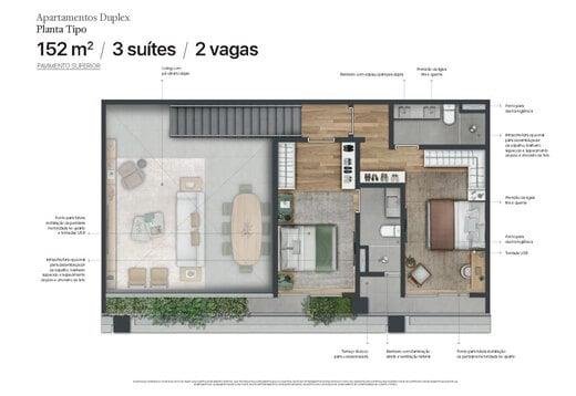 Planta