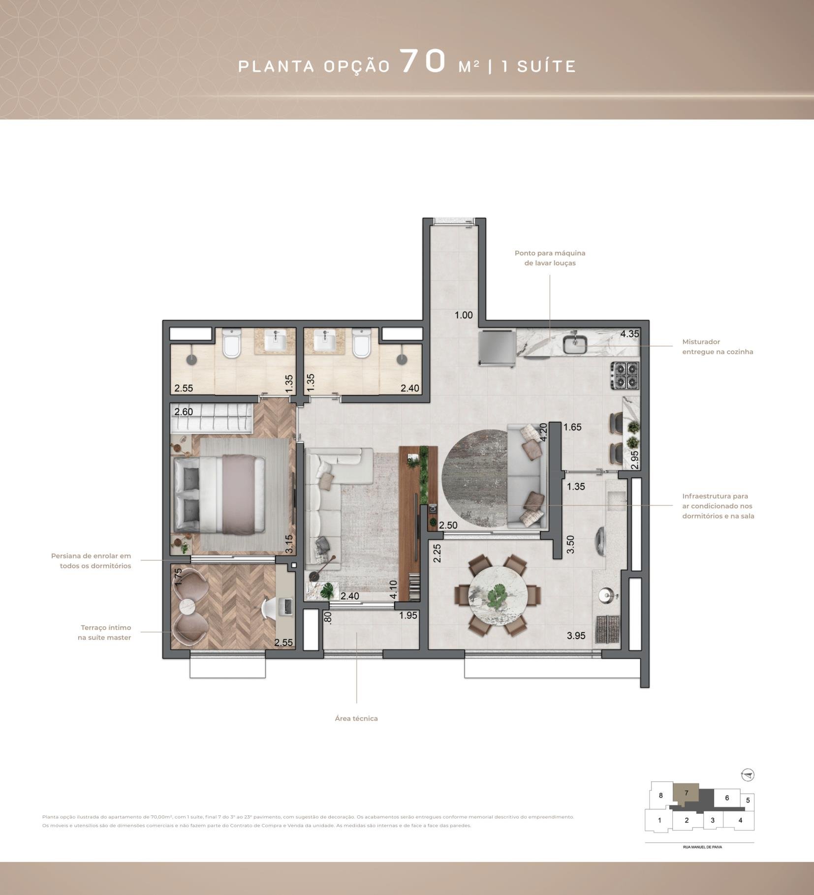 Planta