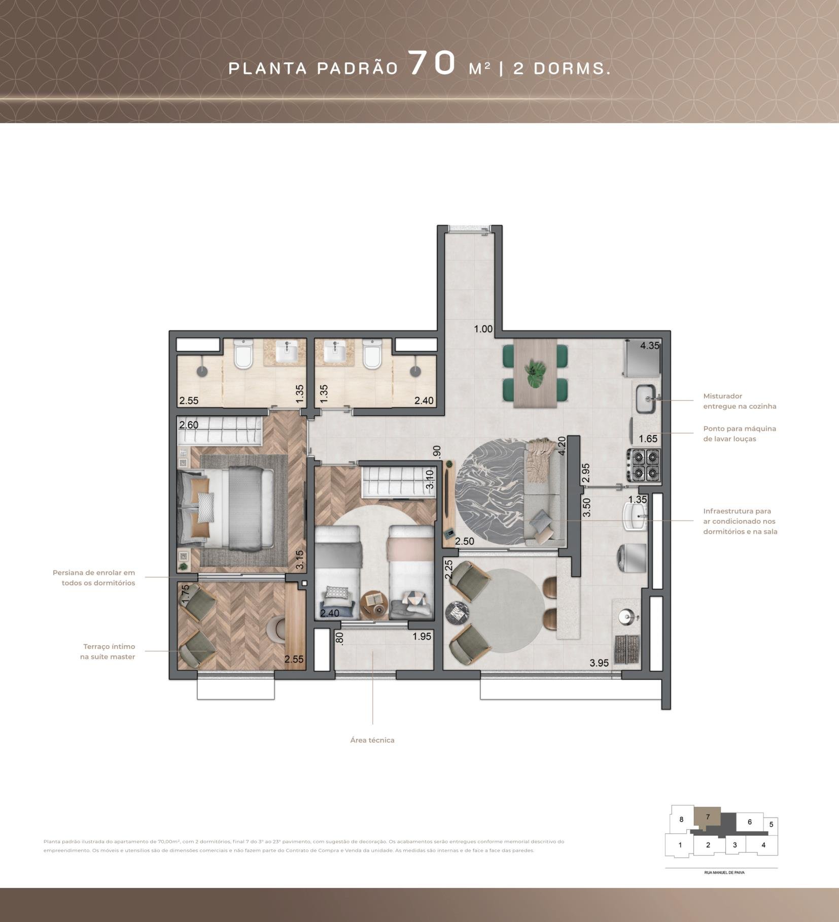 Planta
