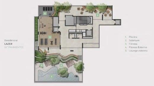 Planta