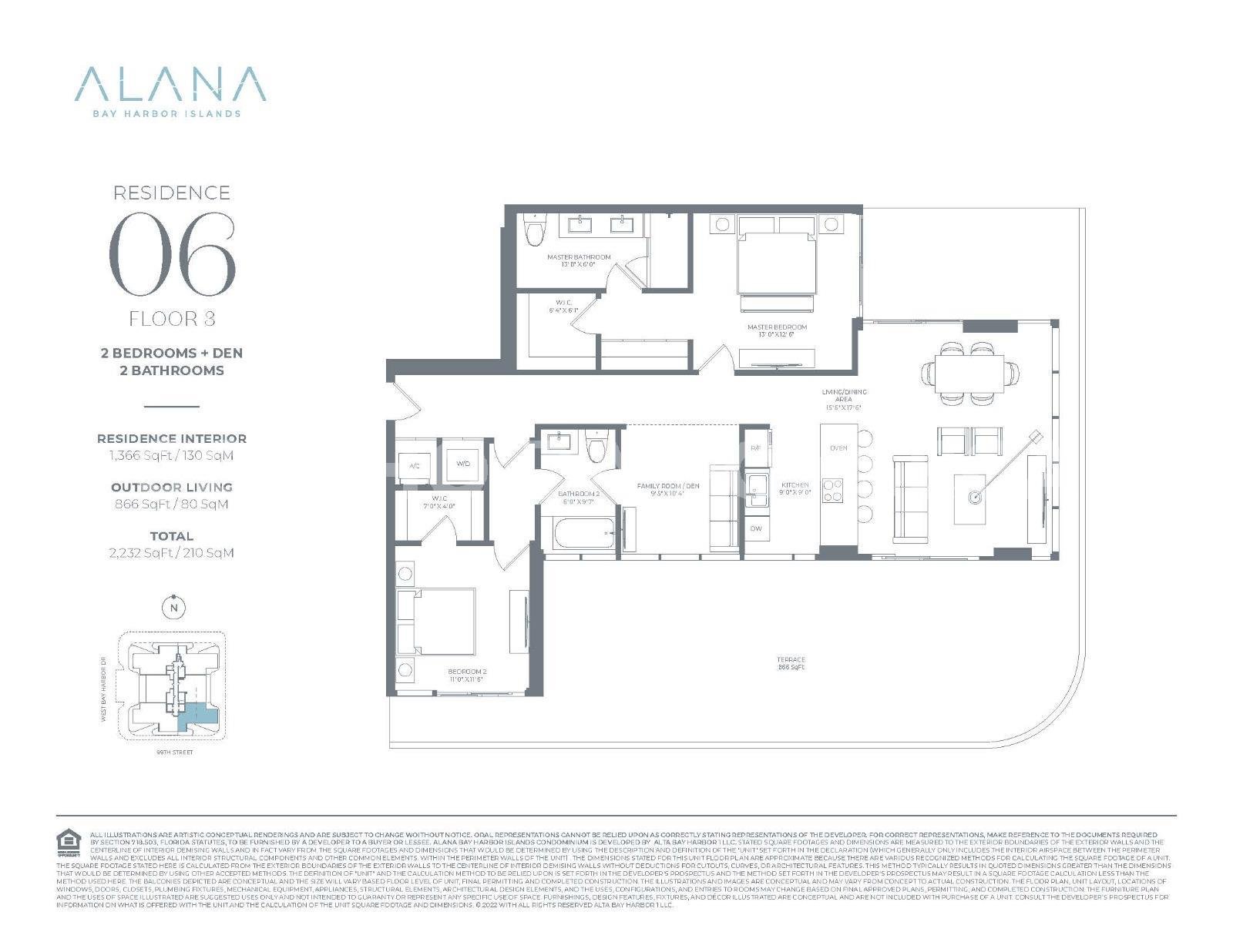 Planta