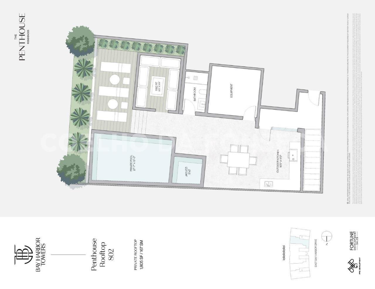 Planta